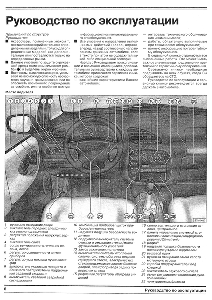 Volkswagen Sharan / Ford Galaxy / Seat Alhambra. Посібник з ремонту й експлуатації. Книга F1995 фото