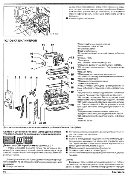 Volkswagen Sharan / Ford Galaxy / Seat Alhambra. Посібник з ремонту й експлуатації. Книга F1995 фото