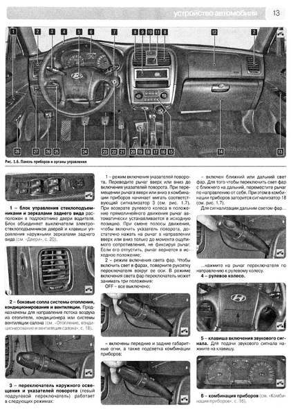 Hyundai Sonata V. Руководство по ремонту и эксплуатации. Книга H015 фото