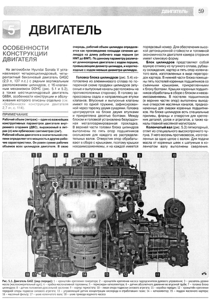 Hyundai Sonata V. Руководство по ремонту и эксплуатации. Книга H015 фото