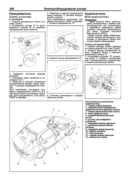 Honda Civic 4D. Руководство по ремонту и эксплуатации. Книга H014 фото