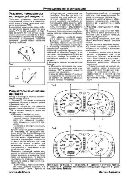 Mazda Bongo / Bongo Brawny / Nissan Vanette. Руководство по ремонту и эксплуатации. Книга M19991 фото