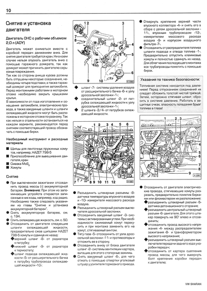 copy_VW Sharan, Ford Galaxy, Seat Alhambra. Руководство по ремонту. Книга copy_1_V7364257823875 фото