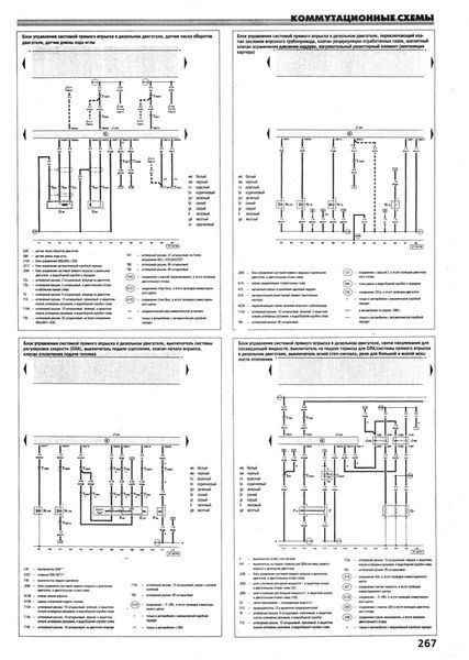 Volkswagen Golf IV / Bora. Руководство по ремонту и эксплуатации. Книга 23412534 фото