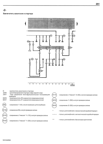 copy_VW Sharan, Ford Galaxy, Seat Alhambra. Руководство по ремонту. Книга copy_1_V7364257823875 фото