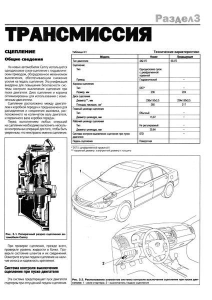 Toyota Camry. Руководство по ремонту и эксплуатации. Книга 56746589 фото