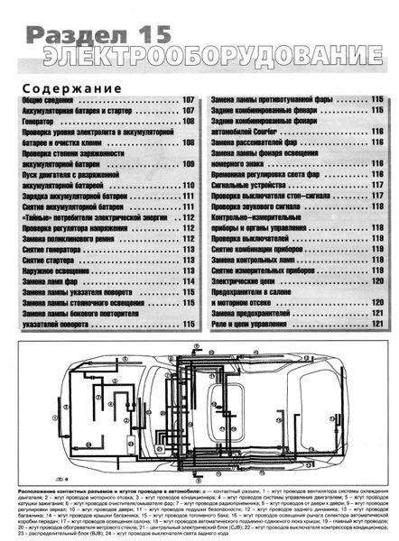 Ford Fiesta. Посібник з ремонту й експлуатації. Книга F21996 фото