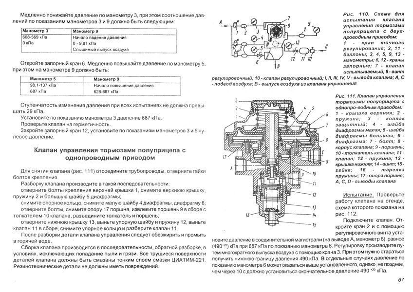 МАЗ-64229, -54323, -5551, -53371, -5337, -5433, -5331. Посібник з ремонту. Книга 64229 фото