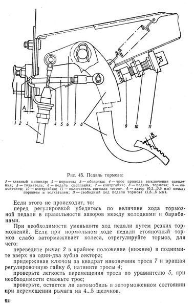 ЗАЗ 1102 Таврия. Руководство по эксплуатации. Книга 11102 фото