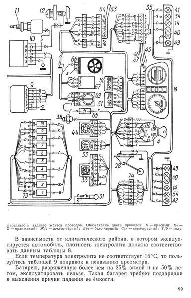 ЗАЗ 1102 Таврия. Руководство по эксплуатации. Книга 11102 фото