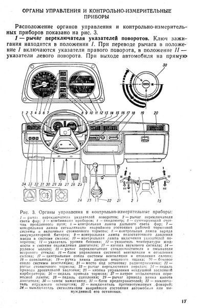 ЗАЗ 1102 Таврия. Руководство по эксплуатации. Книга 11102 фото