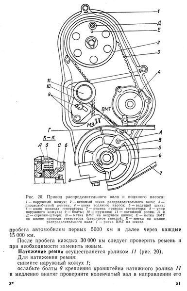 ЗАЗ 1102 Таврия. Руководство по эксплуатации. Книга 11102 фото