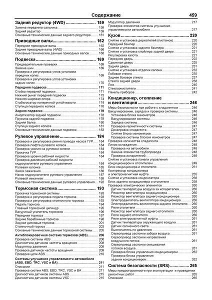 Toyota Sienna. Руководство по ремонту и эксплуатации. Книга 874567 фото