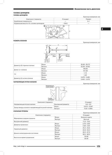 Nissan Qashqai J11. Посібник з ремонту та експлуатації. Книга N011 фото