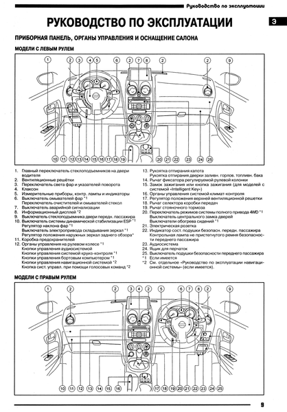 Nissan Qashqai. Посібник з ремонту й експлуатації. Книга N0005 фото