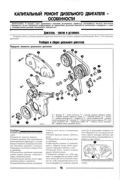 Mitsubishi Colt / Lancer. Руководство по ремонту и эксплуатации. Книга M1991 фото