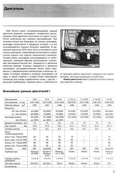 Opel Ascona. Посібник з ремонту й експлуатації. Книга 597660122 фото