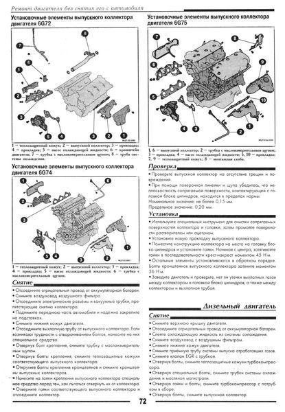 Mitsubishi Pajero. Посібник з ремонту. Книга 2156959412 фото