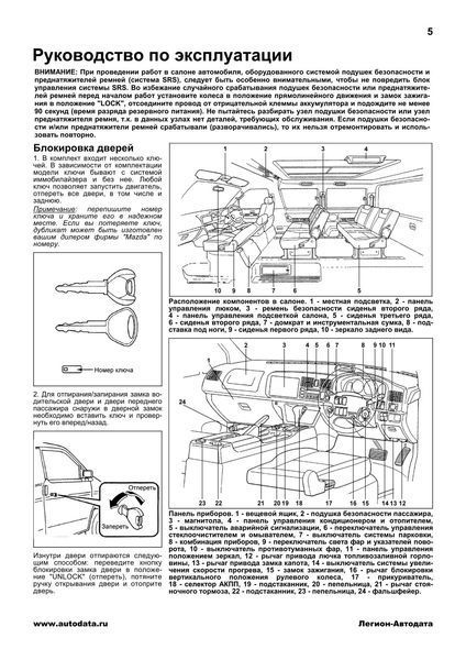 Mazda Bongo Friendee / Ford Freda. Посібник з ремонту й експлуатації. Книга F19952006 фото