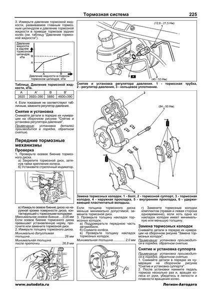 Mazda Bongo Friendee / Ford Freda. Посібник з ремонту й експлуатації. Книга F19952006 фото