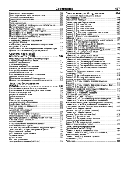 Honda Fit / Jazz. Руководство по ремонту и эксплуатации. Книга H2007 фото