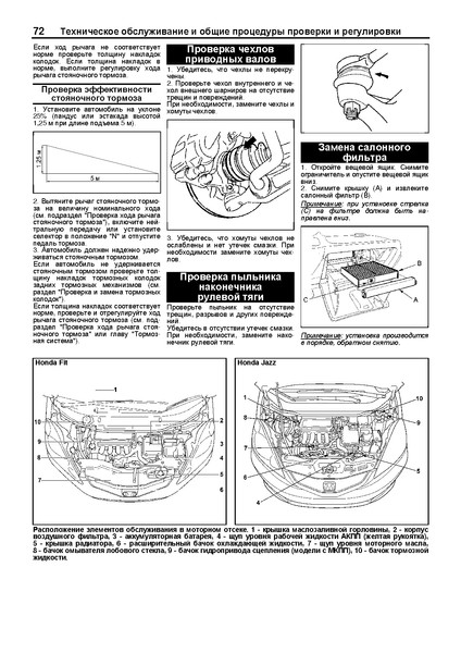 Honda Fit / Jazz. Руководство по ремонту и эксплуатации. Книга H2007 фото