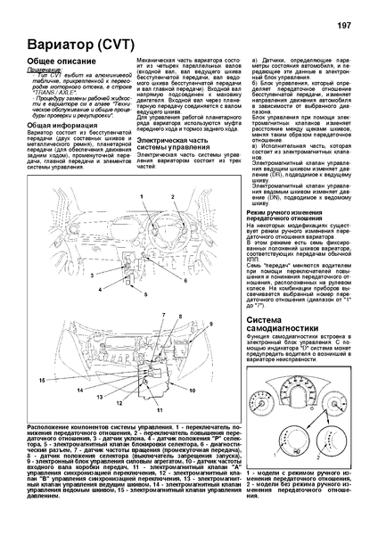 Honda Fit / Jazz. Руководство по ремонту и эксплуатации. Книга H2007 фото
