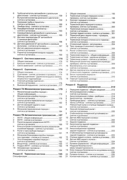 Mercedes B-Klasse. Посібник з ремонту й експлуатації. Книга 1475949234 фото