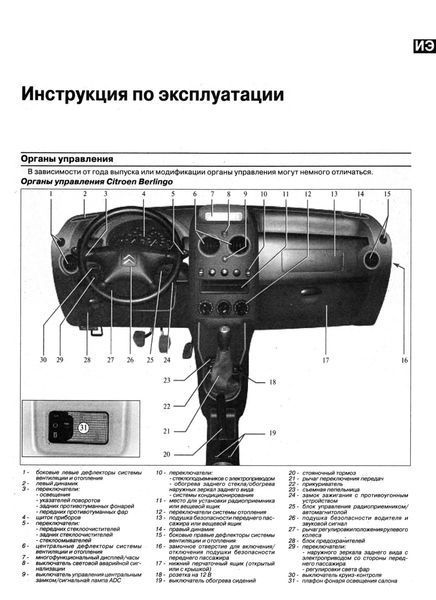 Citroen Berlingo / Peugeot Partner. Руководство по ремонту и эксплуатации. Книга C00012396 фото