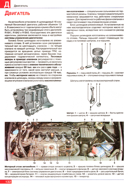 Honda Civic. Руководство по ремонту и эксплуатации. Книга H2006 фото