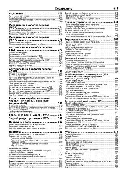 Hyundai Santa Fe 2006. Руководство по ремонту и эксплуатации. Книга H112312 фото