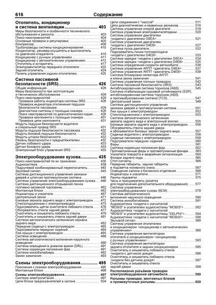 Hyundai Santa Fe 2006. Руководство по ремонту и эксплуатации. Книга H112312 фото