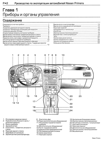 Nissan Primera. Руководство по ремонту и эксплуатации. Книга N43537410 фото