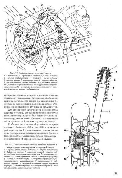ВАЗ-1111, ВАЗ-11113. Руководство по ремонту и эксплуатации, каталог деталей. Книга V1113 фото
