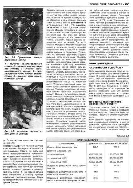 Mazda 626. Руководство по ремонту и эксплуатации. Книга M000008 фото
