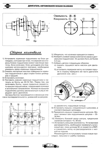 Nissan Bluebird. Руководство по ремонту и техобслуживанию. Книга N1980 фото