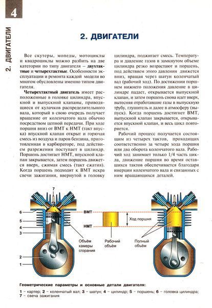 Книга: Скутеры и мопеды. Эксплуатация, обслуживание, ремонт 65345254 фото