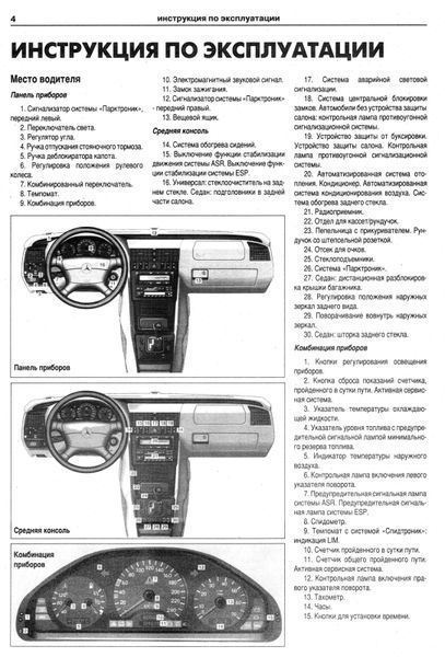 Mercedes С-класса W-202/ AMG. Посібник з ремонту й експлуатації. Книга M1993202 фото