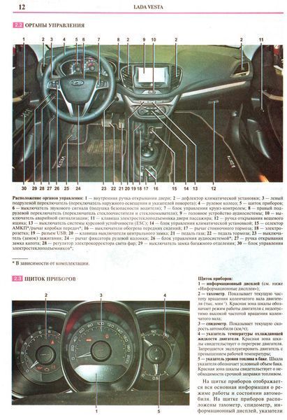 Lada Vesta. Руководство по ремонту и эксплуатации. Книга 233452 фото