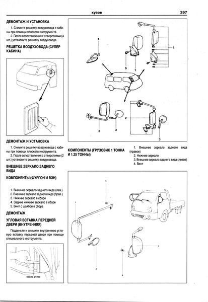 Hyundai Porter H 100 / H 150/ Grace. Посібник з ремонту й експлуатації. Книга H100 фото