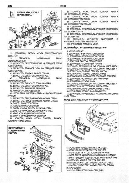 Mercedes С-класса W-202/ AMG. Посібник з ремонту й експлуатації. Книга M1993202 фото