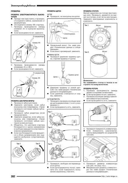 Nissan Note. Посібник з ремонту та експлуатації. Книга N435374 фото