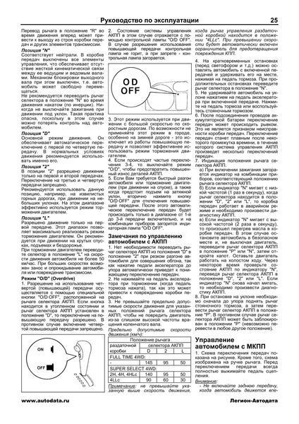 Mitsubishi Pajero Pinin. Посібник з ремонту й експлуатації. Книга M1999 фото