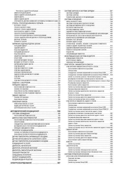 Nissan Note. Посібник з ремонту та експлуатації. Книга N435374 фото
