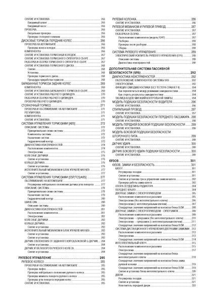Nissan Note. Посібник з ремонту та експлуатації. Книга N435374 фото