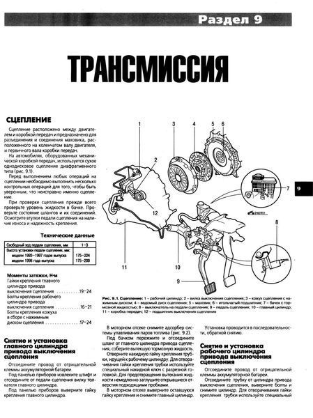 Mazda 626. Руководство по ремонту и эксплуатации. Книга 1897178353 фото