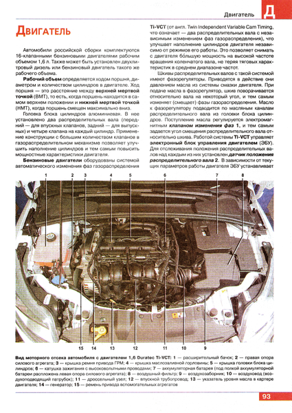 Ford Focus III. Руководство по ремонту и эксплуатации. Книга F00053 фото