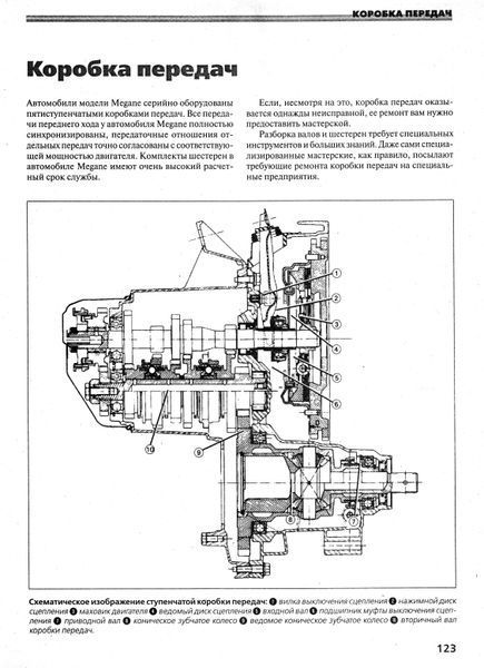 Renault Megane. Руководство по ремонту и эксплуатации. Книга 8646783 фото