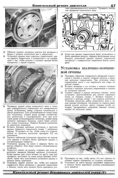 Renault 19. Посібник з ремонту. Книга 43215819 фото