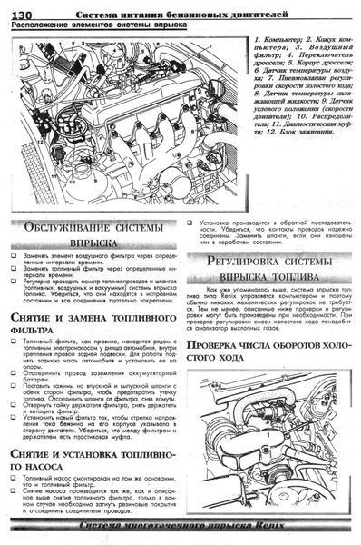 Renault 19. Посібник з ремонту. Книга 43215819 фото